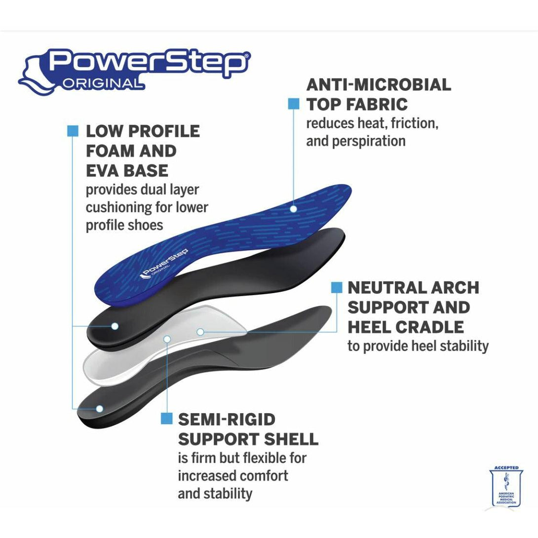 Lavender Powerstep Original Full Orthotic Arch/ Heel Support Insoles